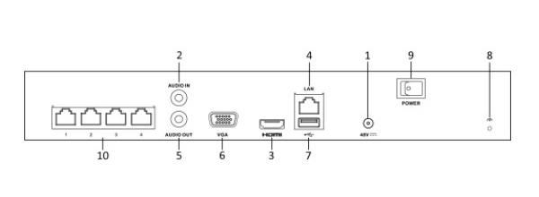 hiwatch-ds-n304p