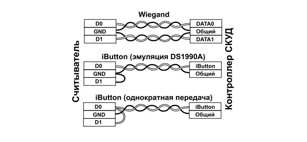 Ds1990a считыватель схема подключения