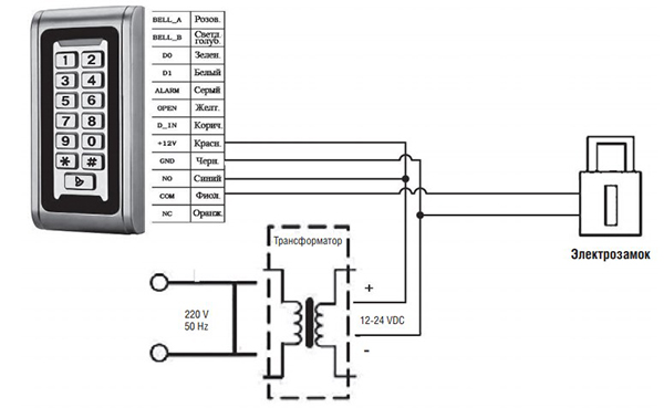 Rosslare ac 115 подключение замка ≡ DoorHan Keycode антивандальная кодовая клавиатура со считывателем купить: цена