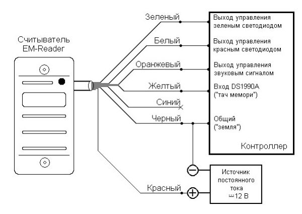 Считыватель текста с изображения