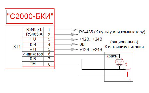 Схема подключения С2000 к системе