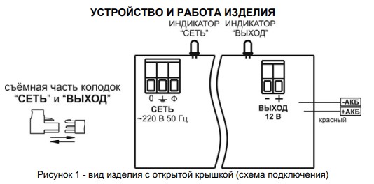 Устройство и работа изделия РАПАН-20 металл