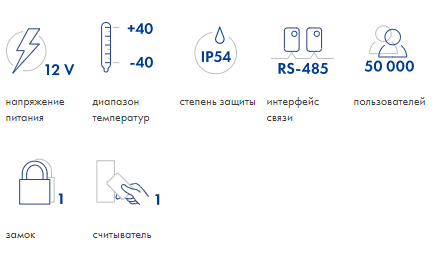 Характеристики PERCo-CL201.1 Характеристики PERCo-CL201.1
