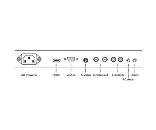 Smartec STM-325 фото