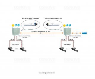 OSNOVO SFP-S1SC12-G-1550-1310-I фото