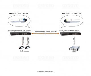 OSNOVO SFP-S1SC13-G-1550-1310 фото