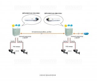 OSNOVO SFP-S1SC13-G-1550-1310-I фото