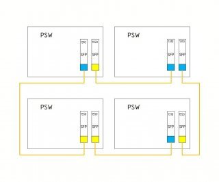 Tfortis SFP-модуль оптический 1Гбит/с фото