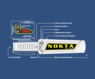 Nokta Makro Metal Detectors ULTRA SCANNER PRO фото