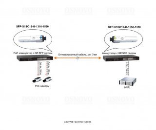 OSNOVO SFP-S1SC12-G-1310-1550 фото