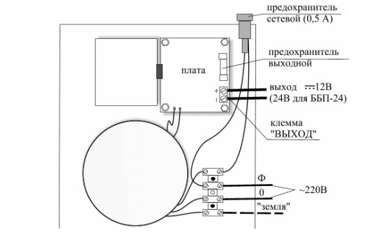 bbp-40