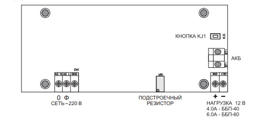 bbp-40-isp-1